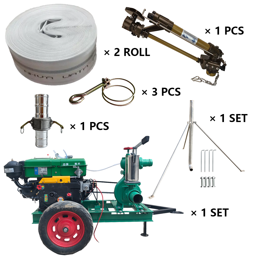 那曲海外客户盛赞，程瑞达 NS40 涡轮喷枪套装超给力
